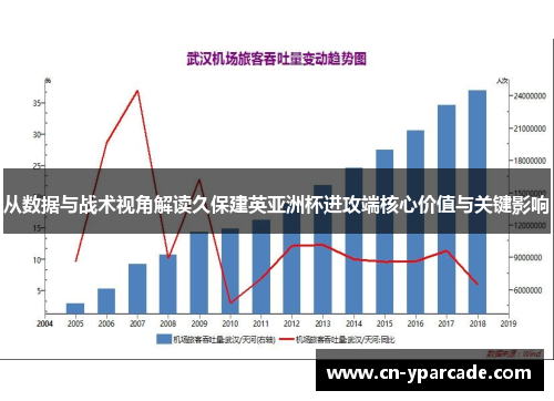 从数据与战术视角解读久保建英亚洲杯进攻端核心价值与关键影响