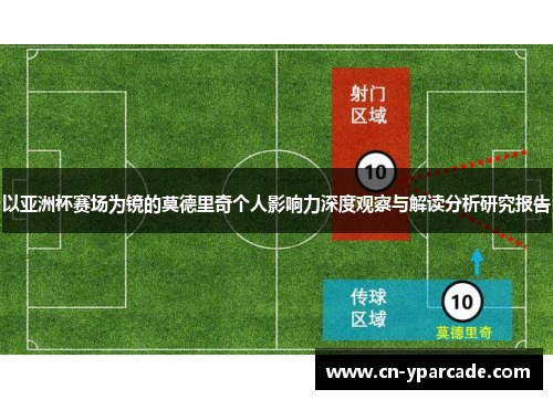 以亚洲杯赛场为镜的莫德里奇个人影响力深度观察与解读分析研究报告