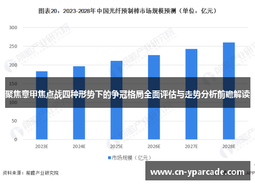聚焦意甲焦点战四种形势下的争冠格局全面评估与走势分析前瞻解读